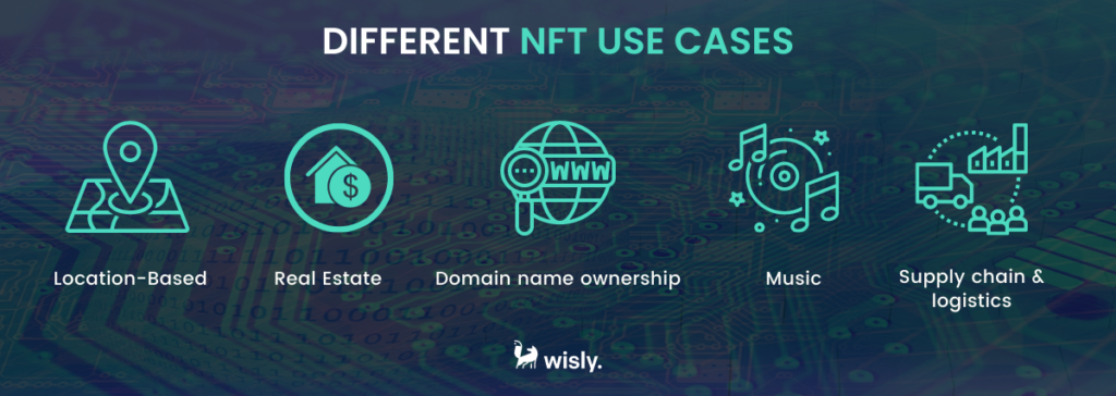 nft use cases wisly