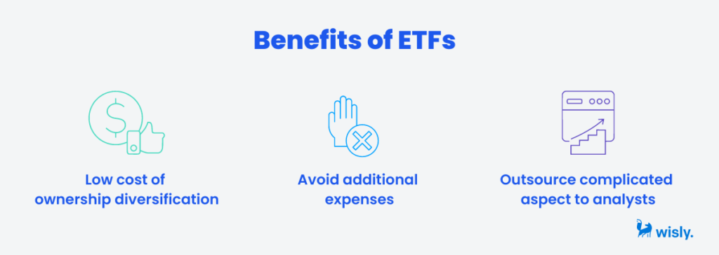 Benefits of ETFs 